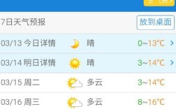 济宁春节期间的天气？山东济宁气温多少度