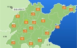 山东一年四季太阳位置？山东夏天晚上多少度