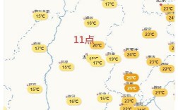 河北和山西温度差多少？河北现在多少度