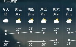 常熟的气候好不好？常熟夏天最热多少度