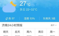 济南最热的天？济南市今天气温多少度