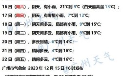 起霜的温度是几度？霜冻的温度是多少钱