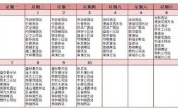 承德市什么时候发取暖费？承德采暖多少天