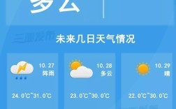 三亚气温全年数据？三亚的天气气温多少