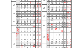 北京2021年冬季高校放假时间？北京这个月18号气温多少