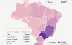 世界各国适宜居住人口？巴西多少不适合人居住