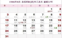 1986年农历5月29阳历是几？5月29日的天气是多少度