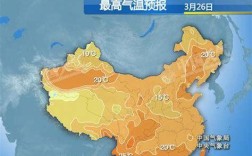 2022年10月哈尔滨温度？哈尔滨十月中旬多少度