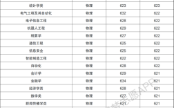 3365哪里的区号？黄梅区号多少