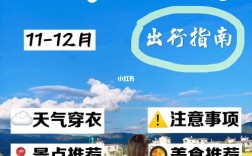 几月份是云南旅游热季？云南德宏目前的天气温度是多少