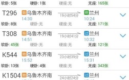 宝鸡到山东菏泽的火车有直达车吗？聊城到新疆乌鲁木齐火车票多少钱