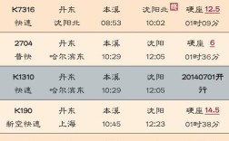 沈阳离本溪有多远的路程？七九天沈阳多少度