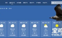 宝鸡供暖为何迟迟没动静？现在陕西宝鸡温度多少时间