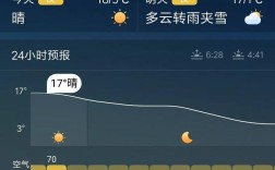 内蒙古冬天最低气温一般是多少度？今天通辽的温度是多少