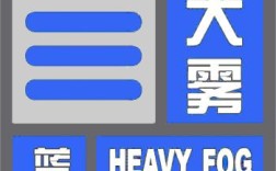 大雾预警信号分为哪四个等级？大雾预警分多少个等级