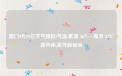 澳门四季气温？澳门今天的气温是多少度