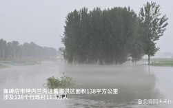 宁晋泊经常被淹吗？邢台市宁晋县每年最低气温多少度