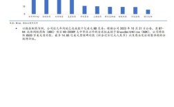 iqvia是哪国公司？海南利国镇有多少人口