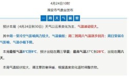 淮安冬天天气怎么样？冬天淮安最低气温多少度
