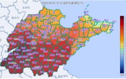 山东各个月份的温度？现在山东温度多少