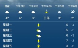 青岛市历史夏季最高温度是多少？周日最高气温是多少