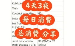 泰国消费标准？曼谷7月份多少度