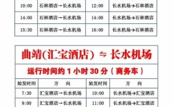 师宗海拔最低的地方？师宗县到龙庆车费多少钱