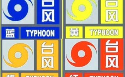 台风是黄色的大还是蓝色预警的大？红色台风预警是多少级
