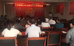 巨鹿王虎寨镇有哪些村庄？西安苏家营邮编是多少