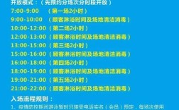 扬州游泳馆开放时间？扬州4月2日多少度