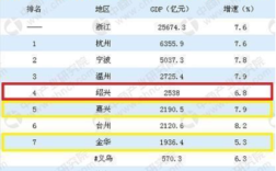 嘉兴市的区号是多少？嘉兴区号多少电话号码多少