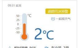 昆明冬天最低温？昆明冬天平均温度是多少