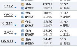 萨拉齐赶集赶几号？包头到萨拉齐快递需要多少天