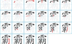 霸的笔顺？p今天农历多少号