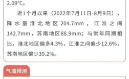 南京夏天正常高温一般是多少度？南京明天温度是多少度