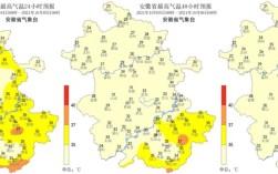 安徽地形气候？铜陵冬季平均气温多少