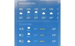 2021年成都11月什么时候会降温？月11号的温度是多少