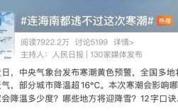寒潮来海南最低多少度？今天三亚的温度多少合适