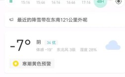 2020年山东最冷地区？济南商河历年最冷多少度