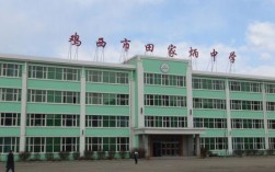 2021年鸡西中学寒假几号开始？鸡西明天多少度