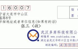 大连区号04118开头是哪个区？普兰店区号多少钱