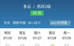 黑龙江宾县有几个城镇？今天永州市宁远县天气预报是多少