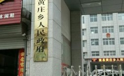 伊川地名的由来？洛阳嵩县黄庄有多少人