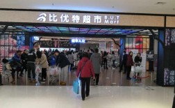 比优特超市发展史？2002年哈尔滨最冷天气多少度