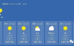 地下车库冬天一般多少度？北京6月3日天气度数是多少度