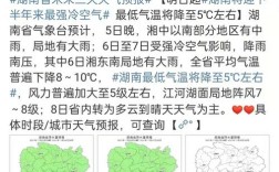 湖南什么时候降温最快？湖南气温是多少度