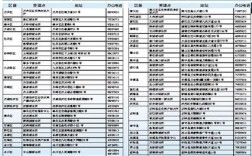 湖南常德身份证是怎样的？常德市桃源县身份证前六位数是多少