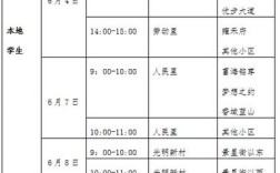 东北沈阳九月开学穿什么衣服？沈阳9月1温度是多少钱