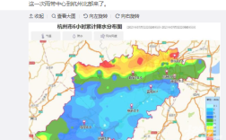 七月份的杭州下雨多吗？今年7月份杭州的降雨量是多少毫米