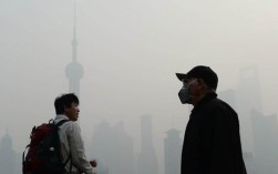 上海的天为什么灰色？今天上海的pm2.5是多少钱